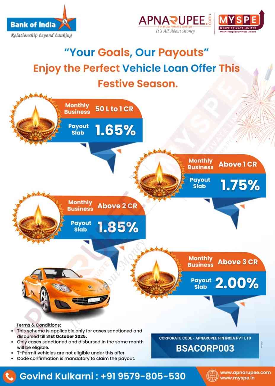 Offer Image