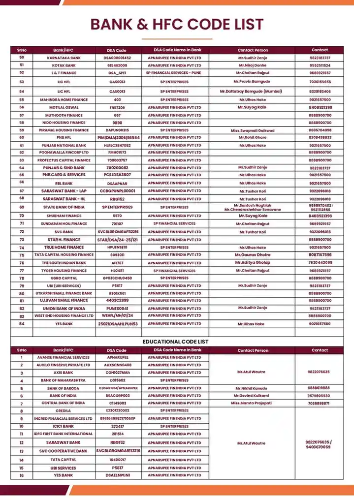Company Profile Page 8