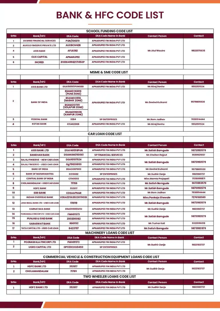 Company Profile Page 9
