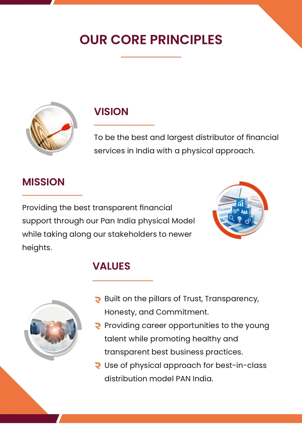 Company Profile Page 3